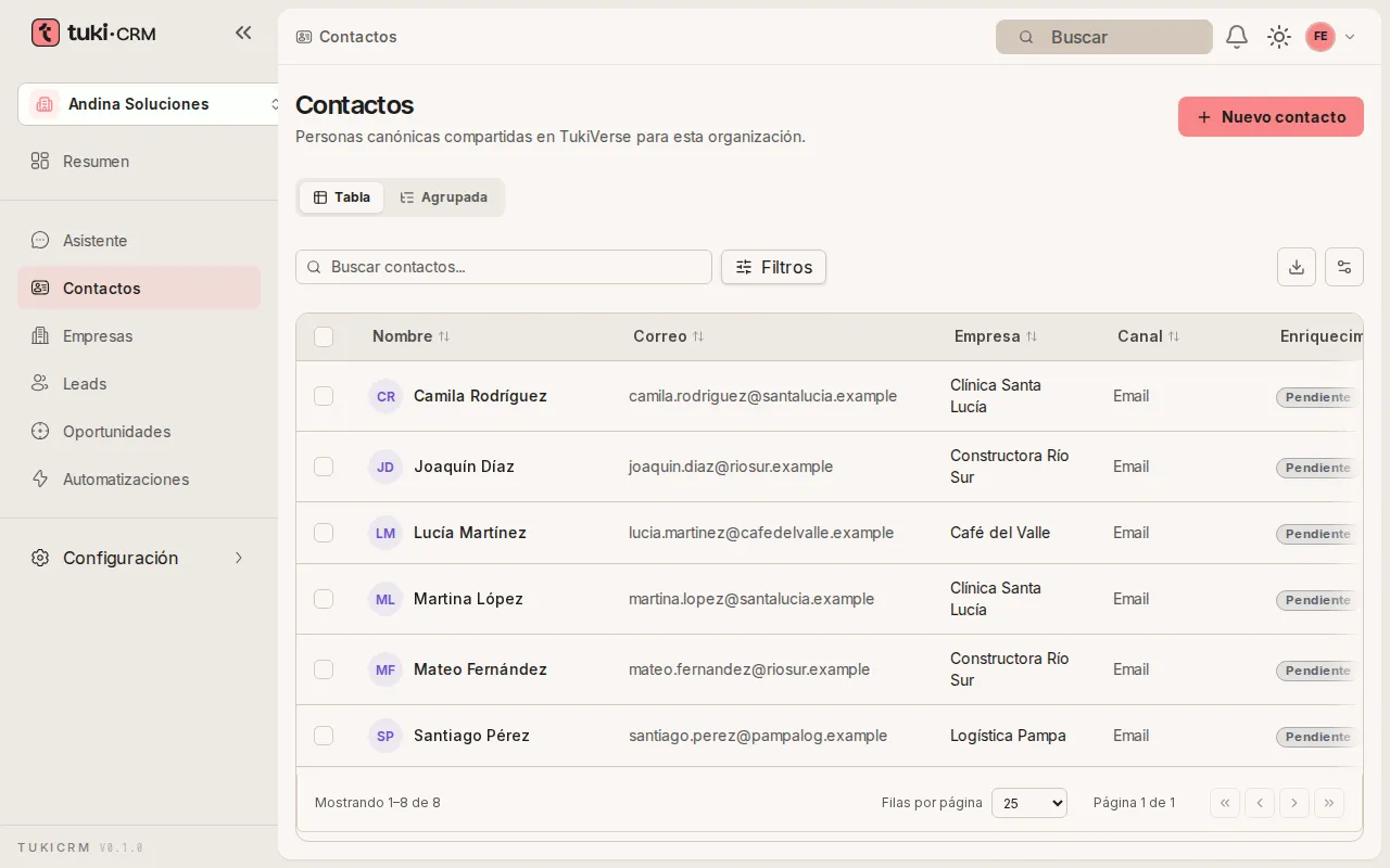 Lista de contactos