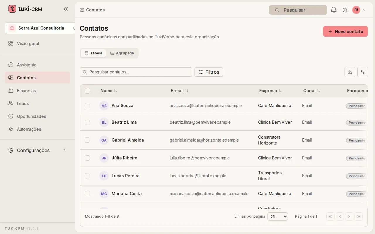Lista de contatos