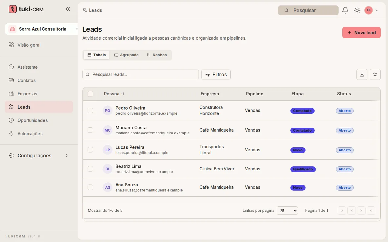 Lista de leads