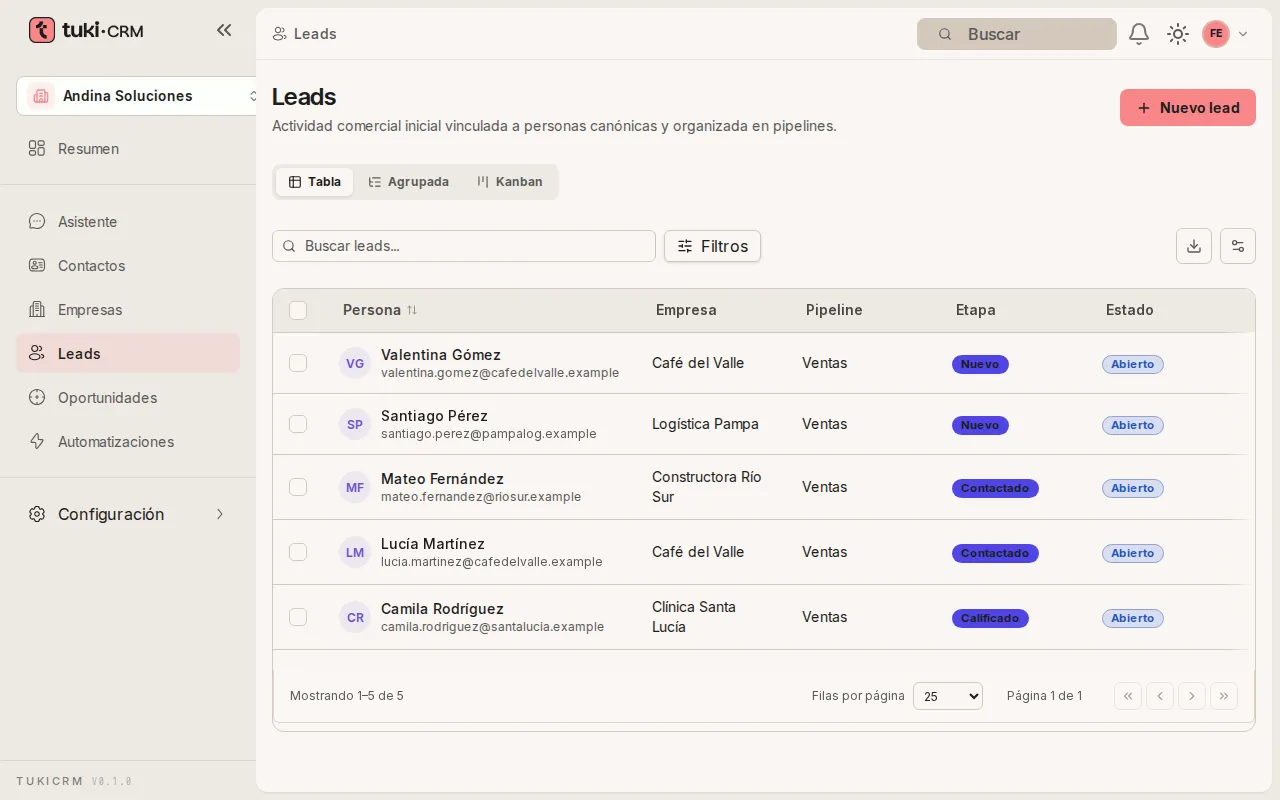 Lista de leads