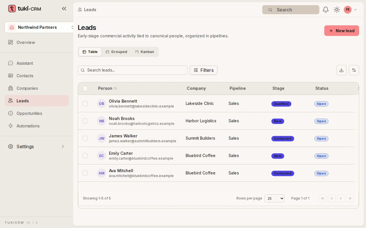 Lead list