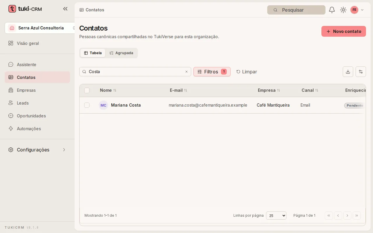 Resultados da pesquisa em contatos