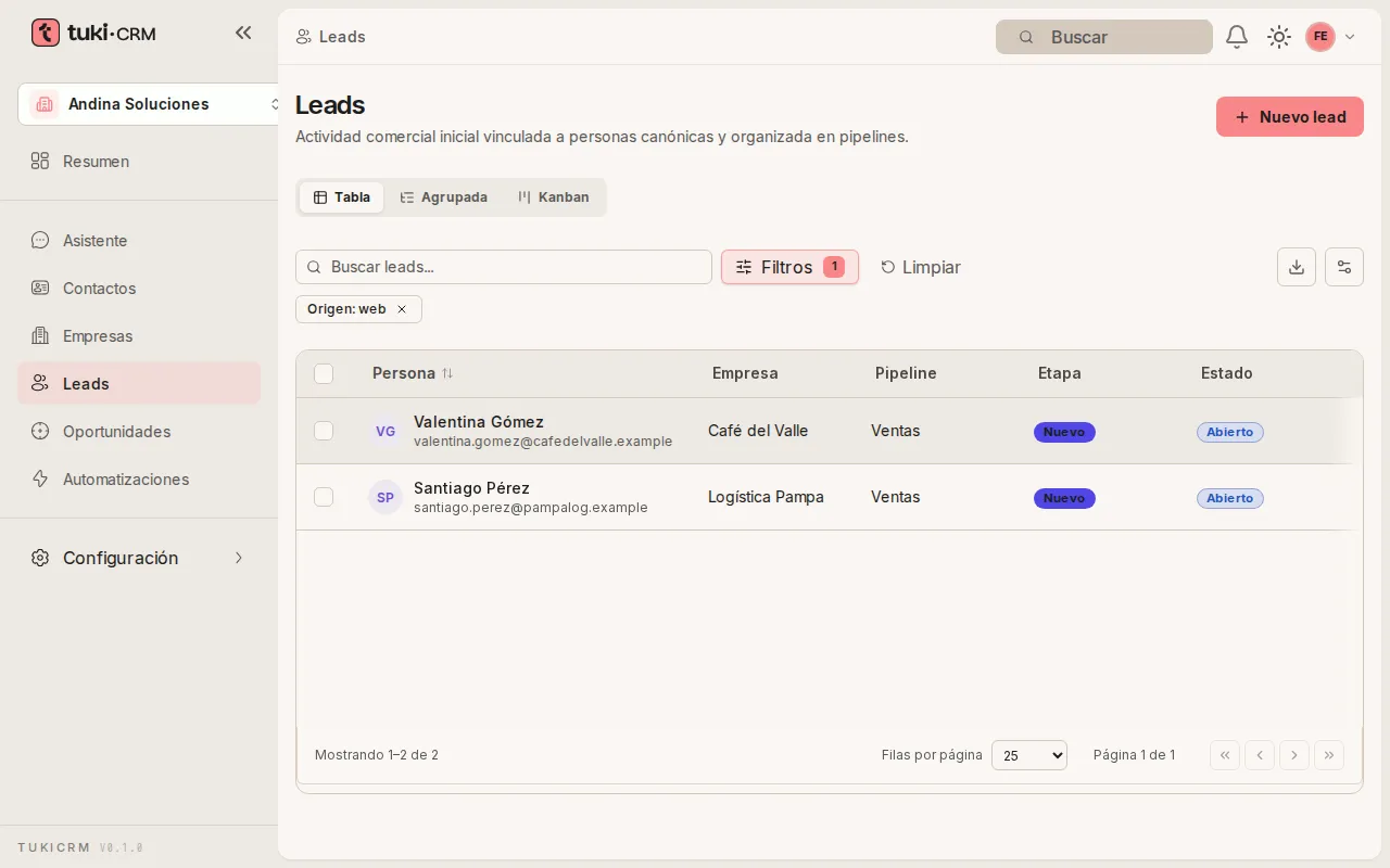 Leads filtrados por origen