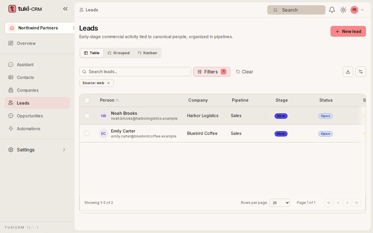 Leads filtered by source
