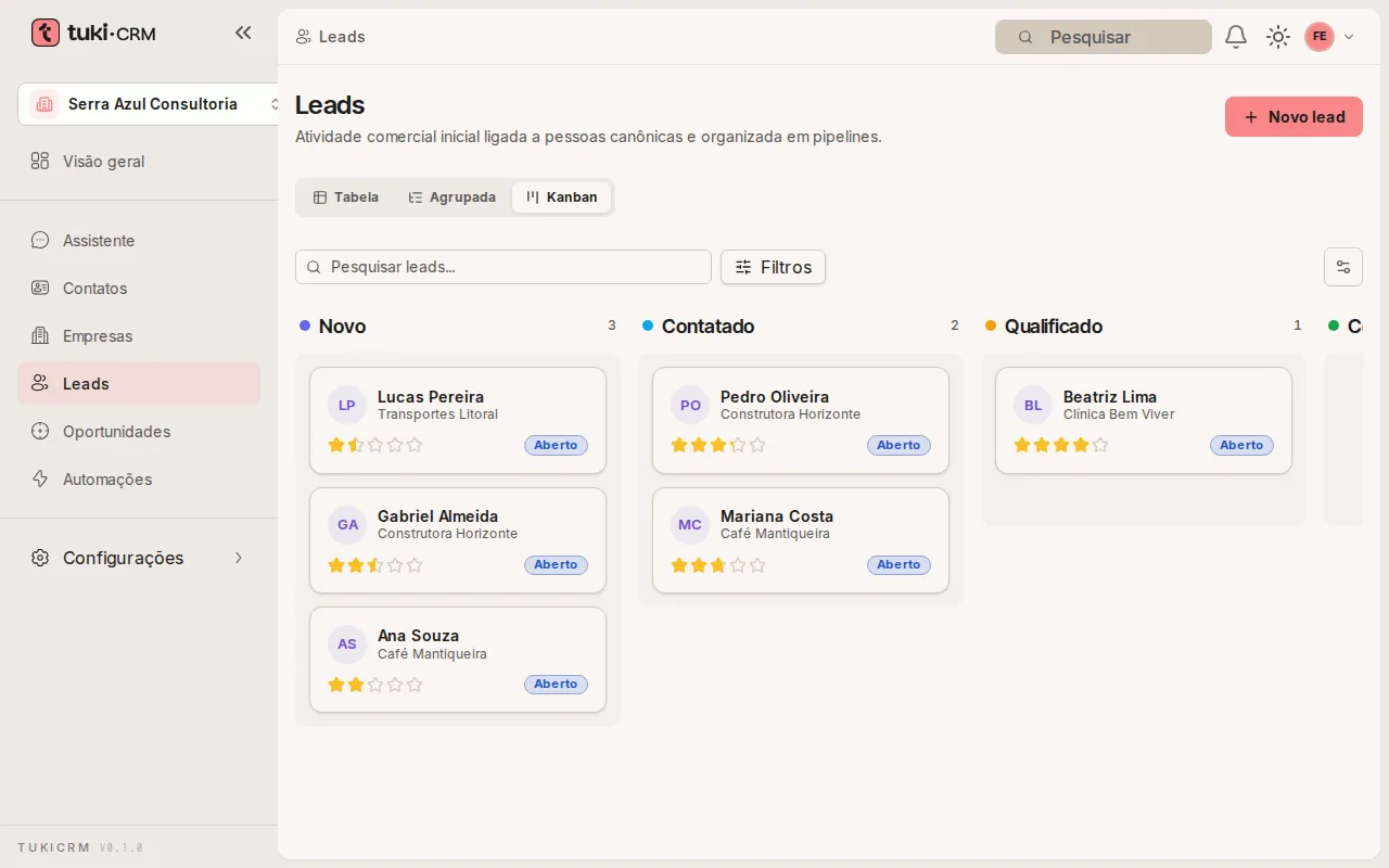 Leads na visualização Kanban
